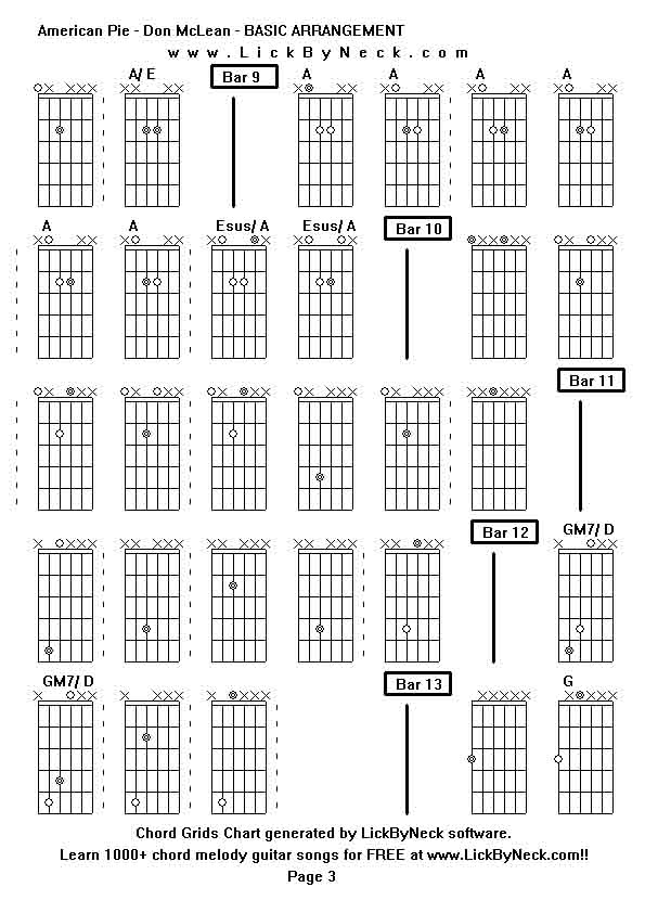 Chord Grids Chart of chord melody fingerstyle guitar song-American Pie - Don McLean - BASIC ARRANGEMENT,generated by LickByNeck software.